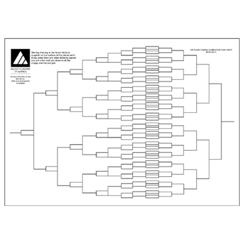 Tournament Charts 128 Player pool billiard tournament charts